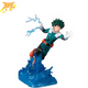 Izuku